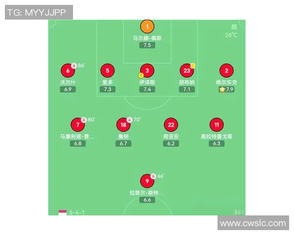 足球中后卫防守技巧全面解析提升防守能力的实用方法与训练建议